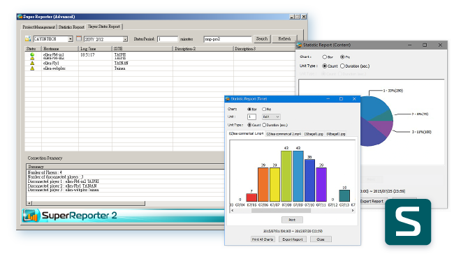 CAYINデジタルサイネージの分析、SuperReporter2。デジタルサイネージの計測と分析、シームレスなデジタルサイネージ分析のための高度なレポートソフトウェア